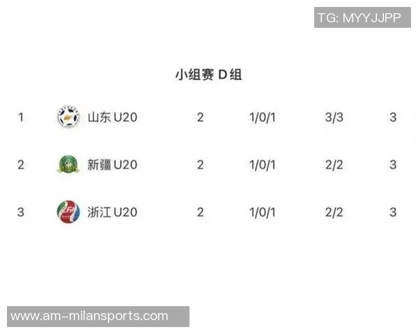 全运会男足U20浙江队对阵新疆队首发阵容公布王钰栋张瑷晖宁方泽领衔出战