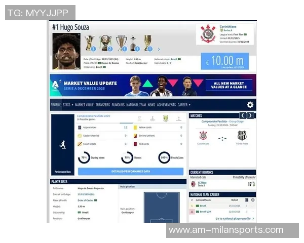 米兰向科林蒂安报价800万欧求购门将雨果索萨遭拒绝